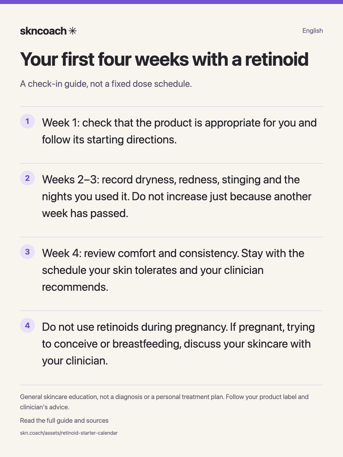 Retinoid Starter Calendar