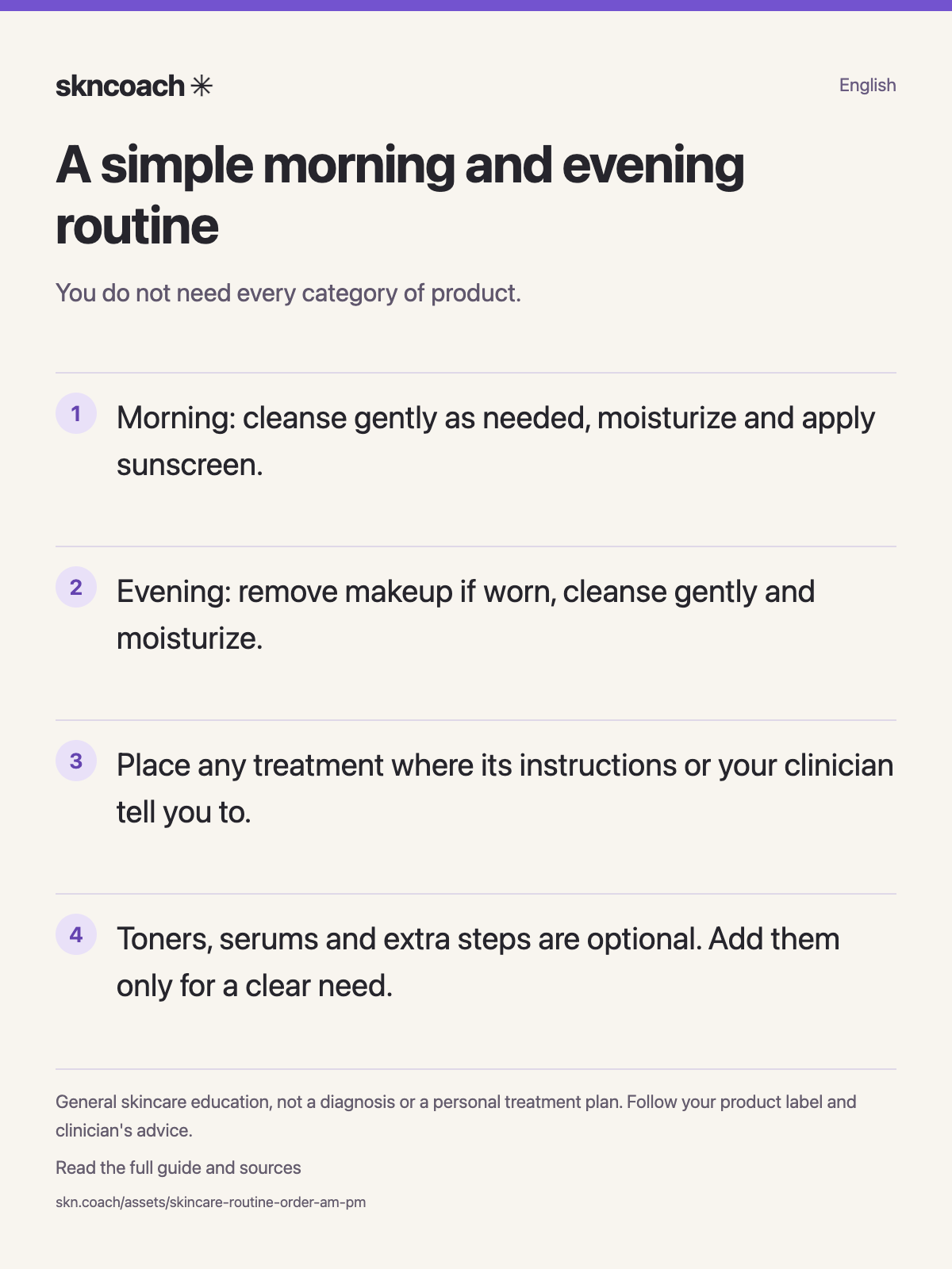 Skincare routine order infographic