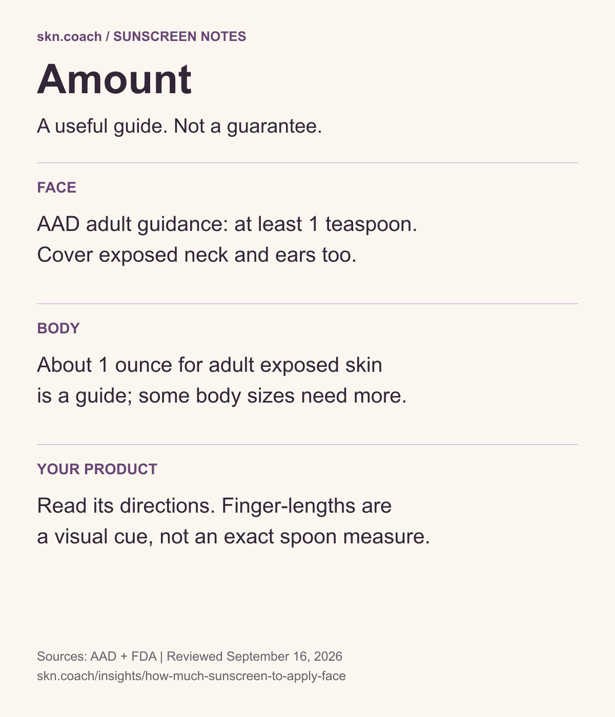 Sunscreen Amount & Reapply